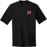 Mount St. Charles Ultimate Performance Crew